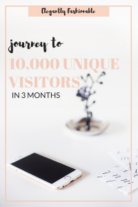 Journey to 10,000 visitors in 3 months